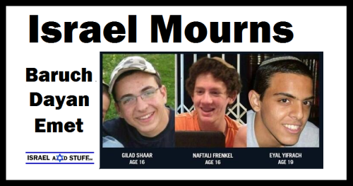 Israel-Mourns